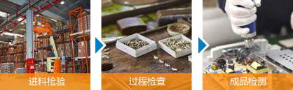 進(jìn)料檢驗(yàn)，過(guò)程檢查，成品檢測(cè)